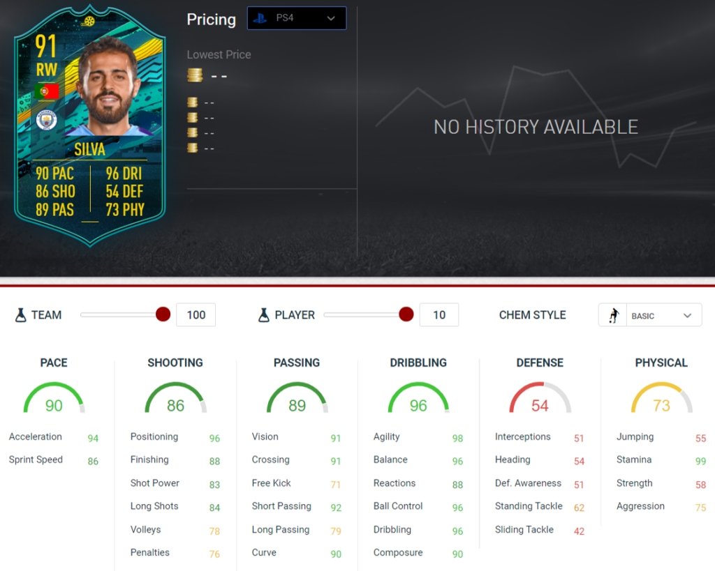 Fifa 20 Bernardo Silva Toty Moments Sbc Requirements Fifaultimateteam It Uk