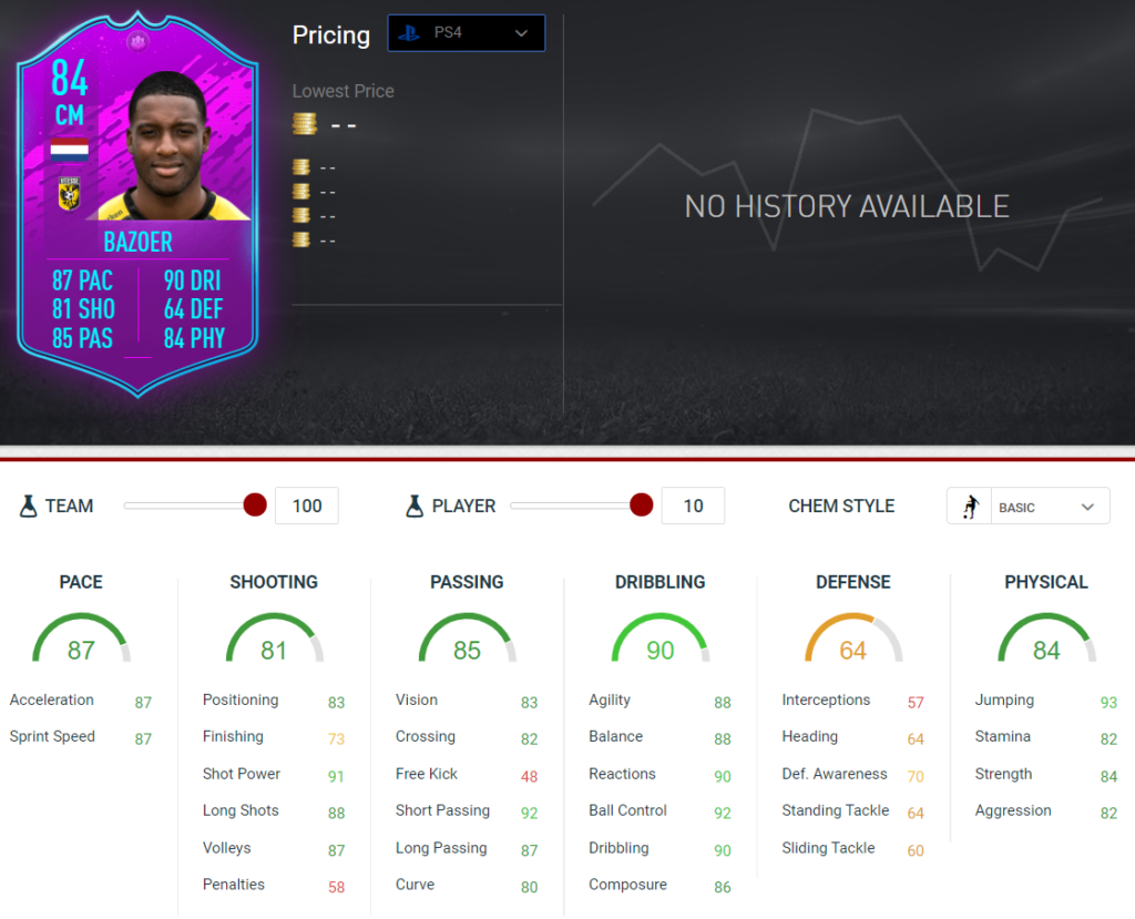 Bazoer