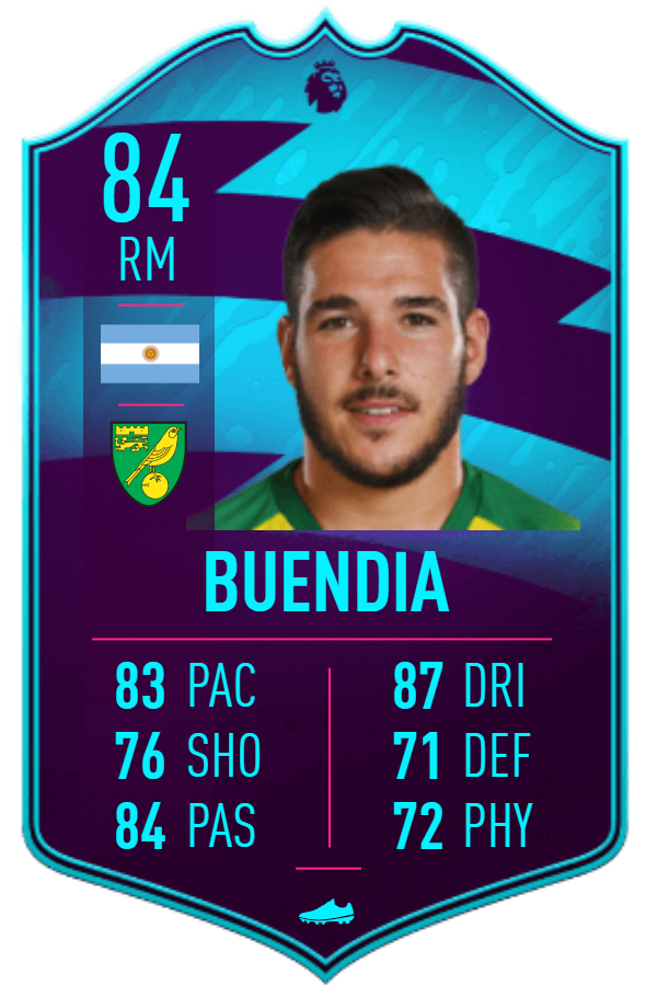 Buendรญa