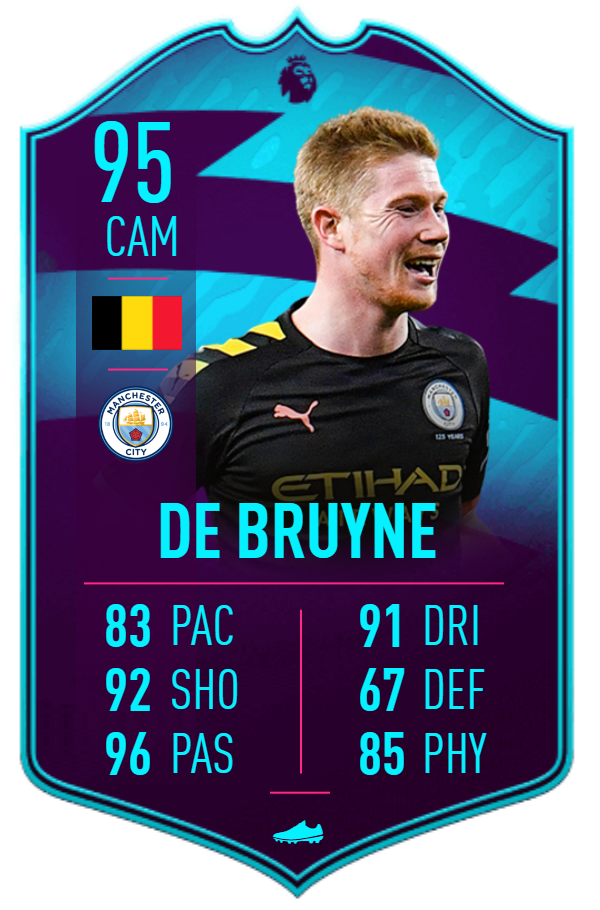 De Bruyne 1