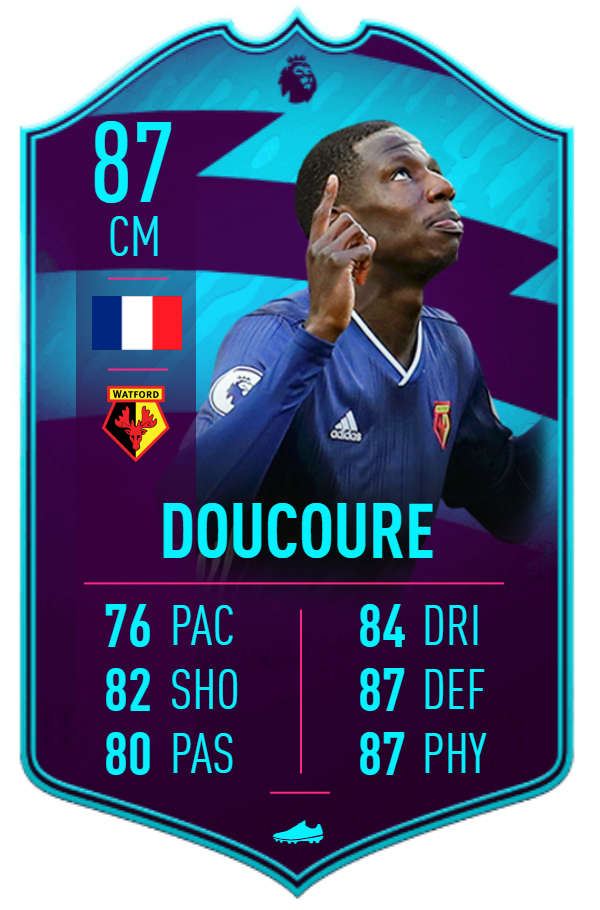 Doucouré