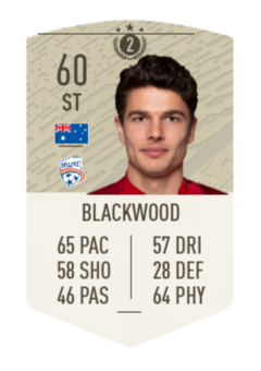 George Blackwood ICON SWAP 2