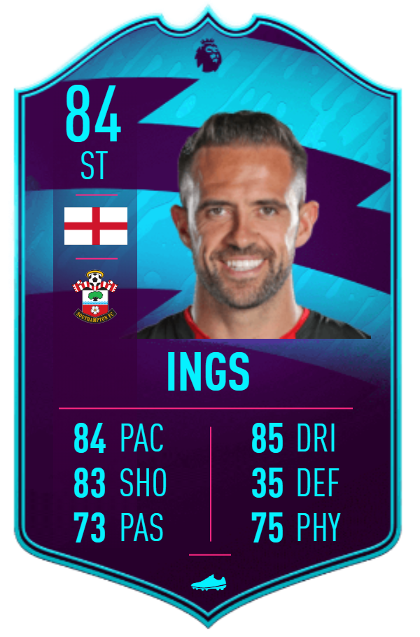 Ings