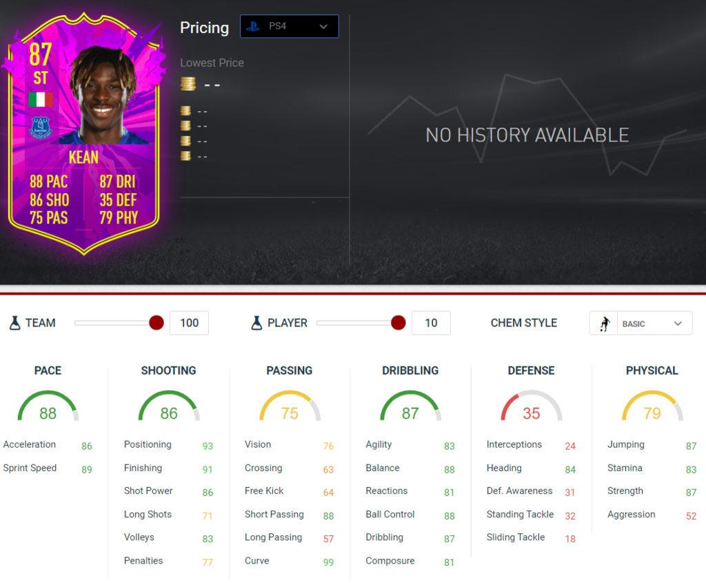 Kean is a striker from italy playing for everton in the premier league. Moise Kean Fifa 20 . Fifa 20 Moise Kean Future Stars Sbc Requirements Fifaultimateteam It Uk