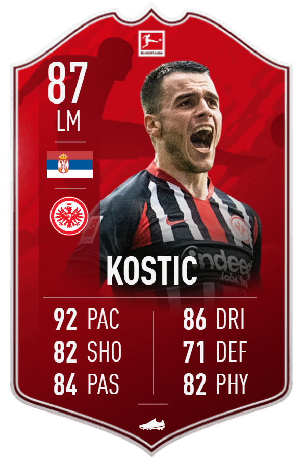 Kostic 1