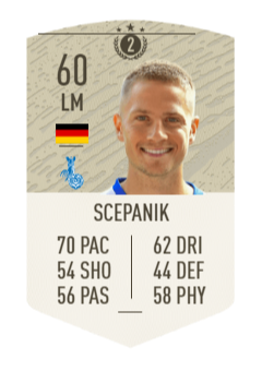 Lukas Scepanik ICON SWAP 2