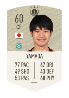 Naoki Yamada ICON SWAP 2