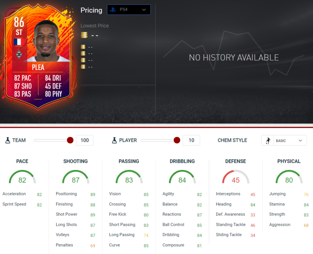 Plea stats