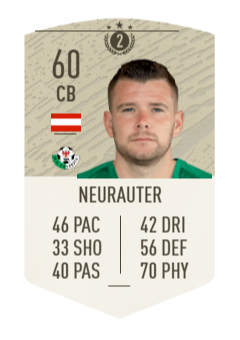 Sandro Neurauter ICON SWAP 2
