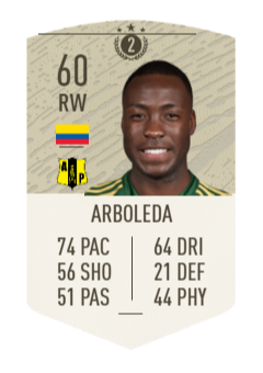 Victor Arboleda ICON SWAP 2