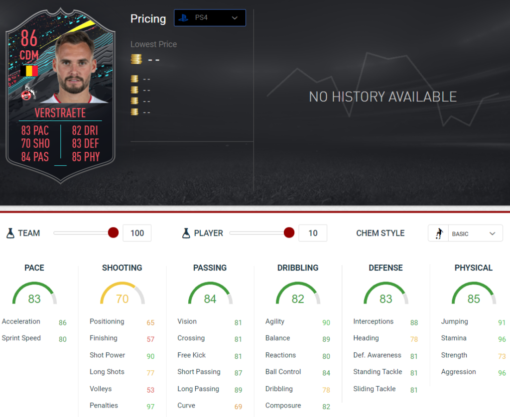 ver stats