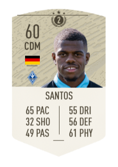 Benedict Dos Santos Icon Swap 2 Fifaultimateteam It Uk