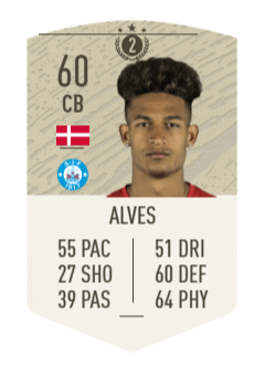 Fifa 20 Icon Swaps 2 Available Full Tracker Fifaultimateteam It Uk