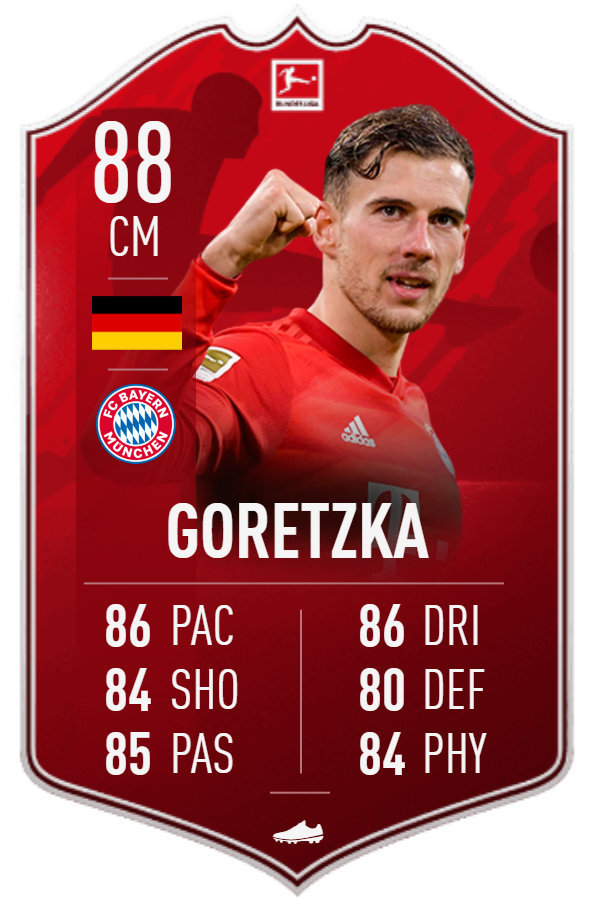 Goretzka 1