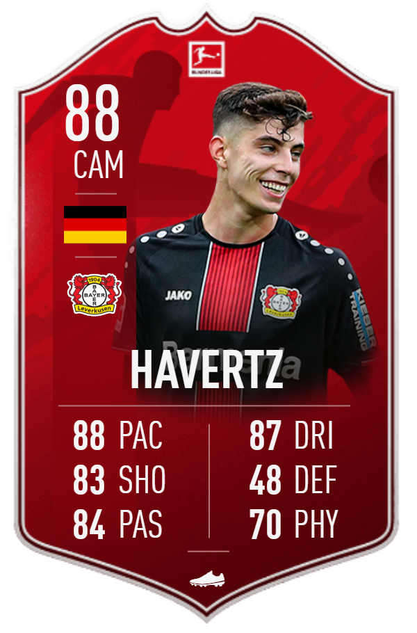 Havertz 1