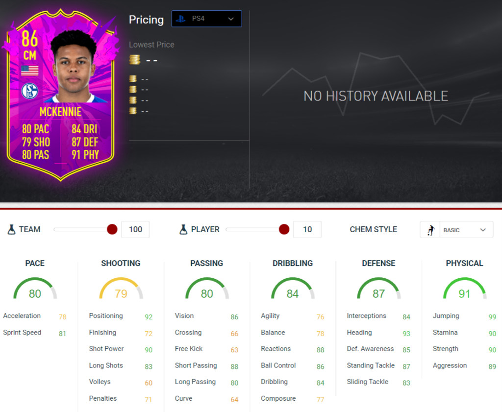 Fifa Weston Mckennie Future Stars Sbc Requirements Fifaultimateteam It Uk