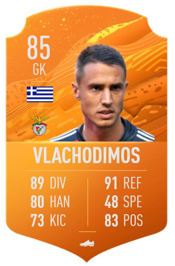 Vlachodimos
