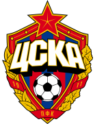 cska