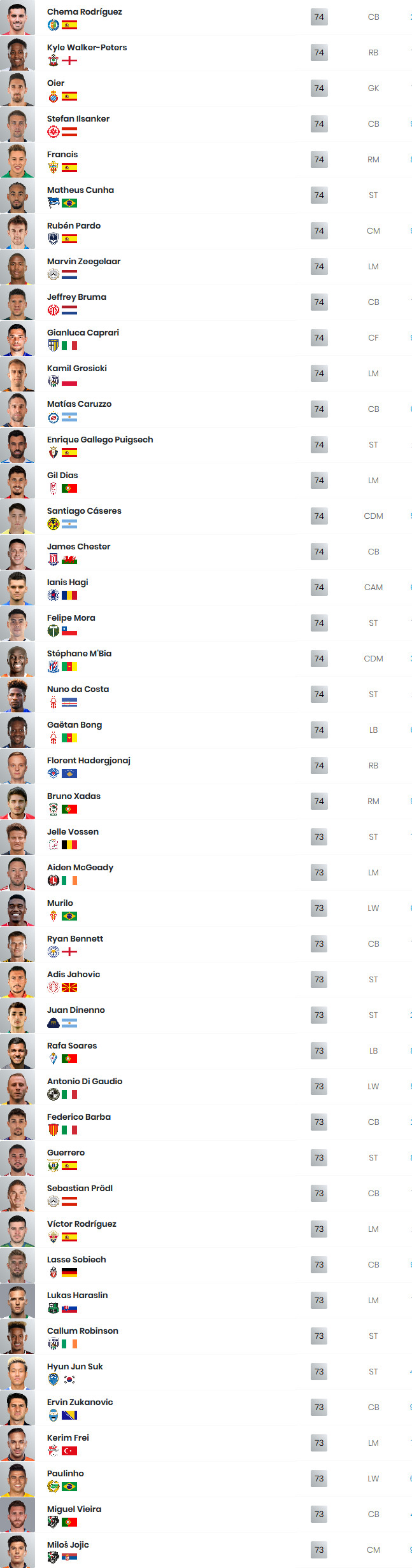 fifa 20 trasferimenti 3 3