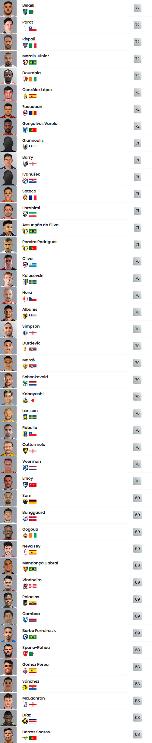 new db fifa 20 2