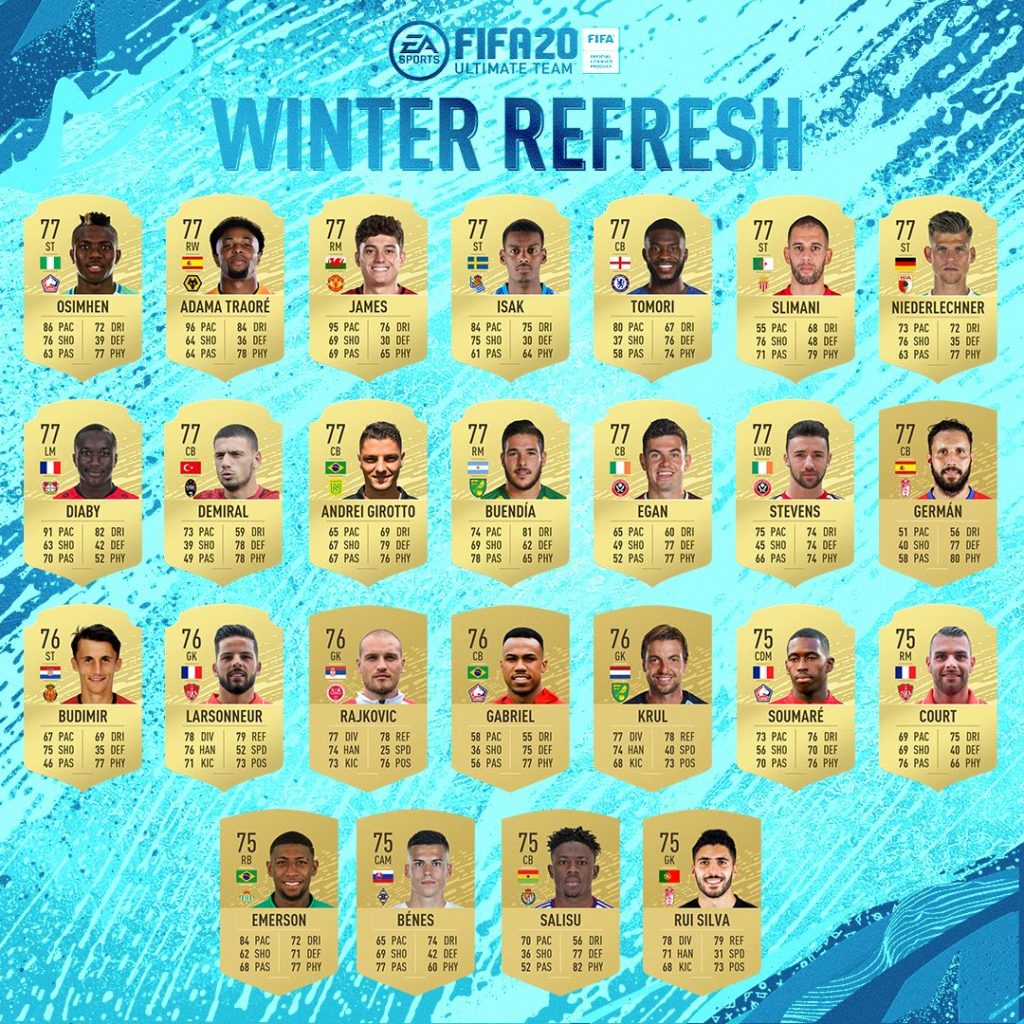 wr2