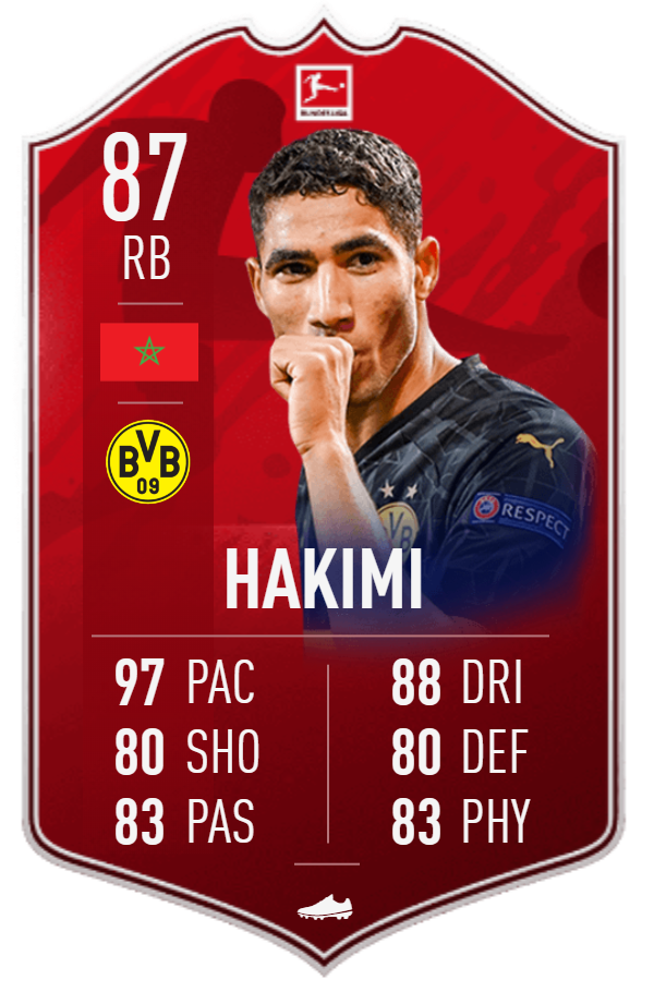 Hakimi