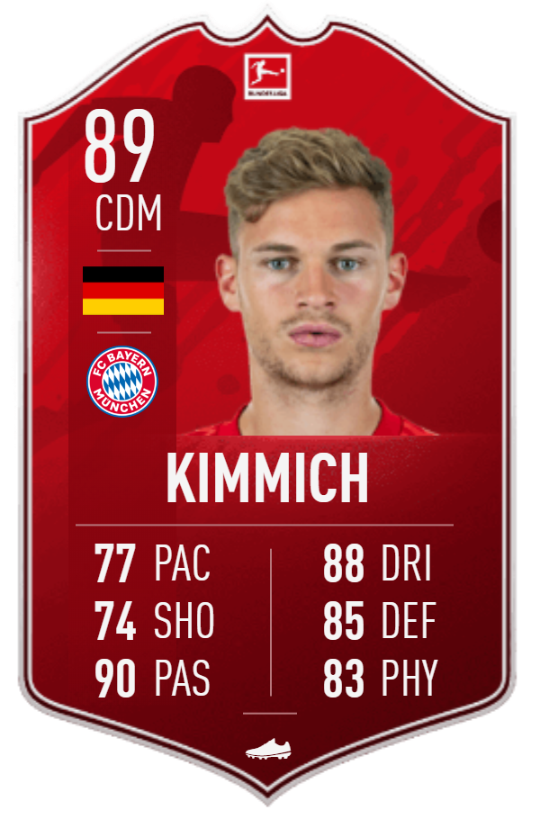 Kimmich 1