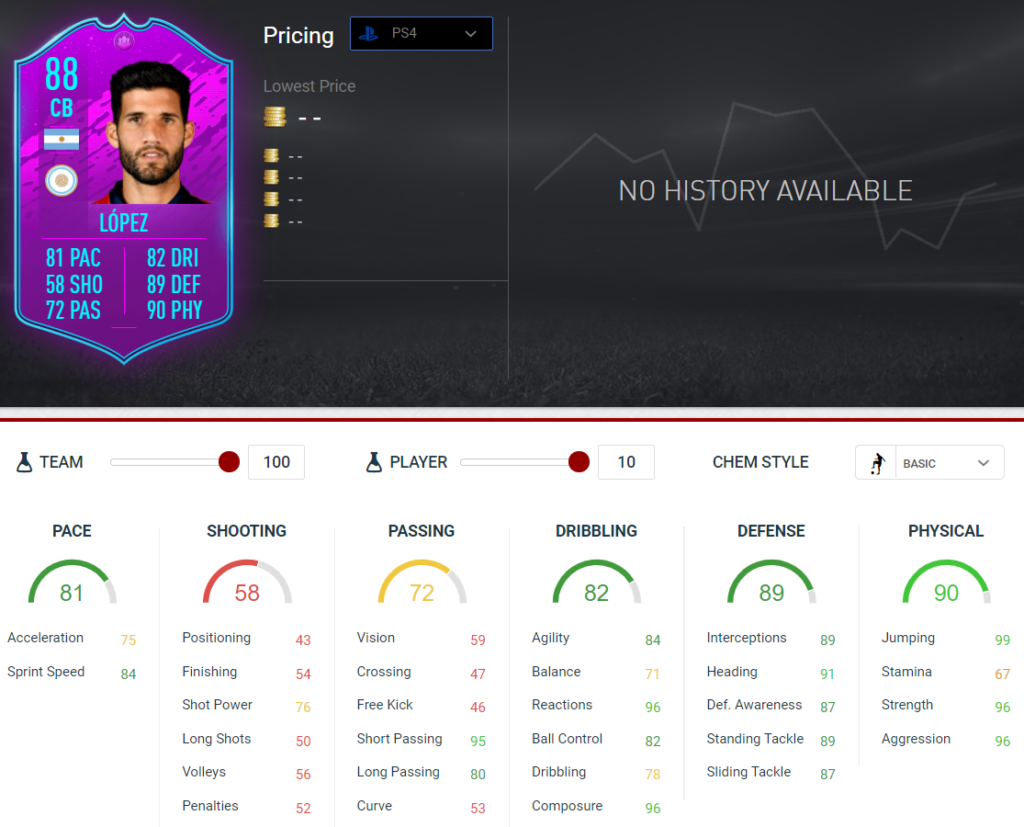Fifa 20 Conmebol Libertadores Sbc Announced Cardozo Lopez Perez Fifaultimateteam It Uk