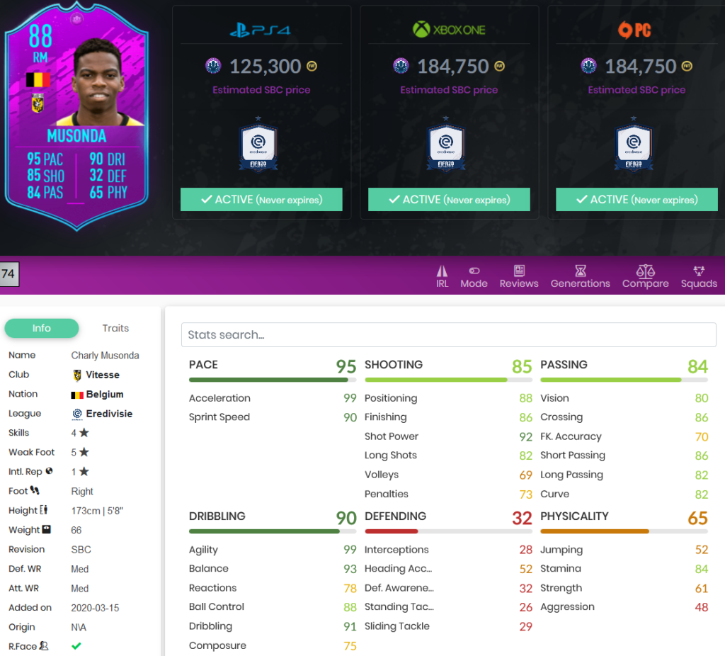 Musonda stats