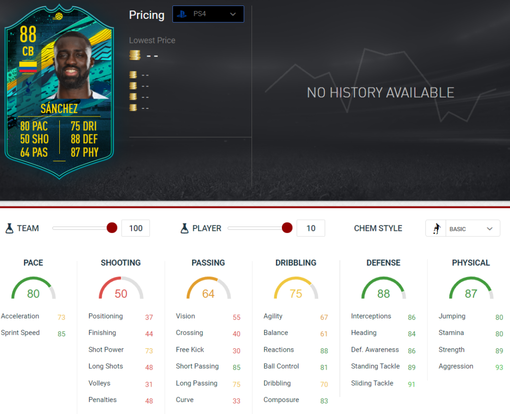 Sanchezstats