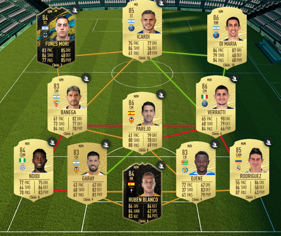 Fifa 20 Ultimate Team Pitch Notes