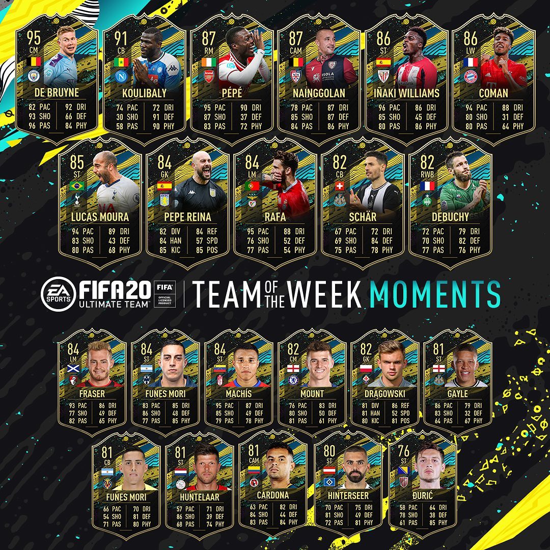 Fifa 20 Ultimate Team Pitch Notes