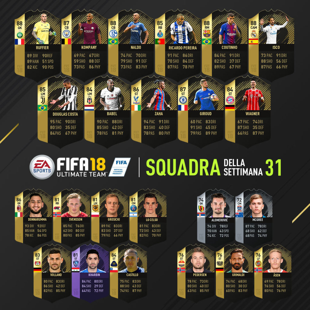 totw 31 fut 18