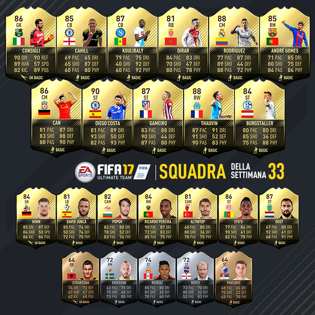 totw 33 fut 17