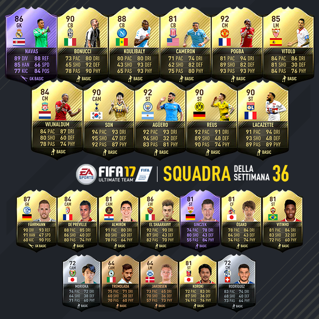 totw 36 fut 17