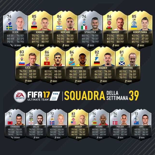 totw 39 fut 17