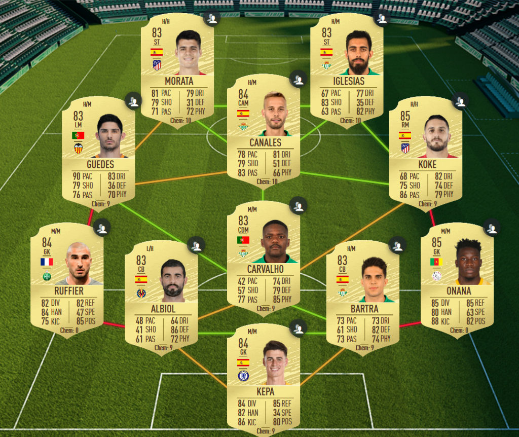 Biabiany sol 1