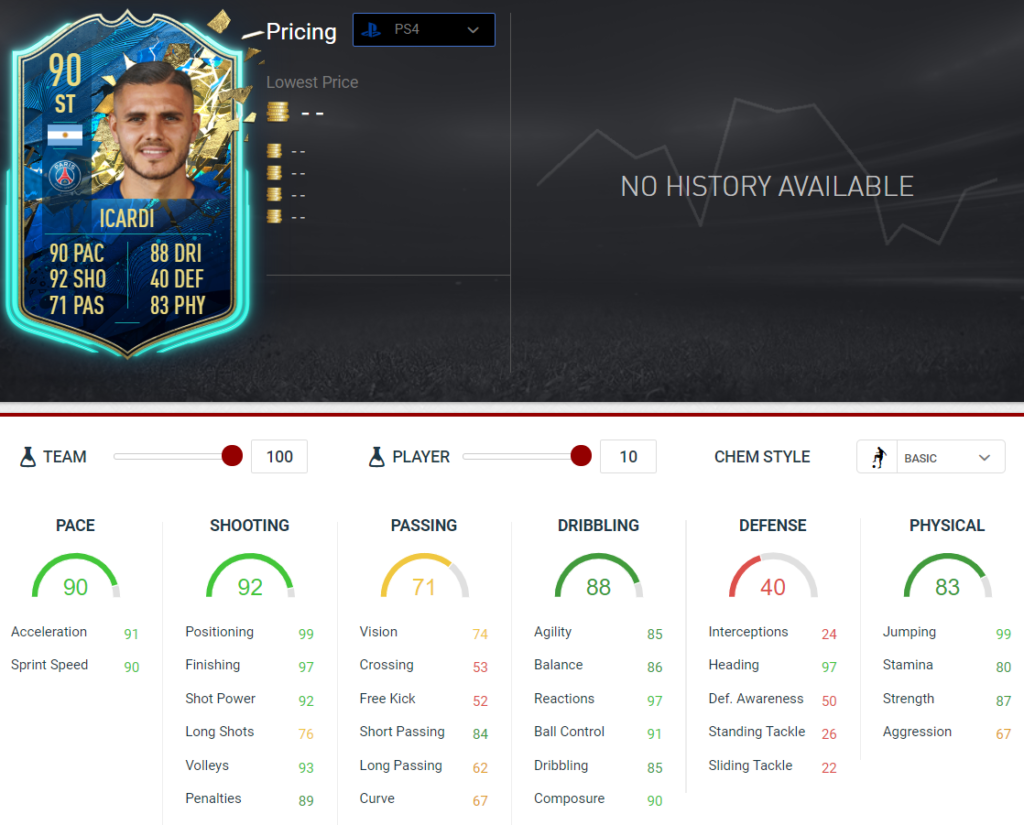 Icardi Fifa 20 Tots