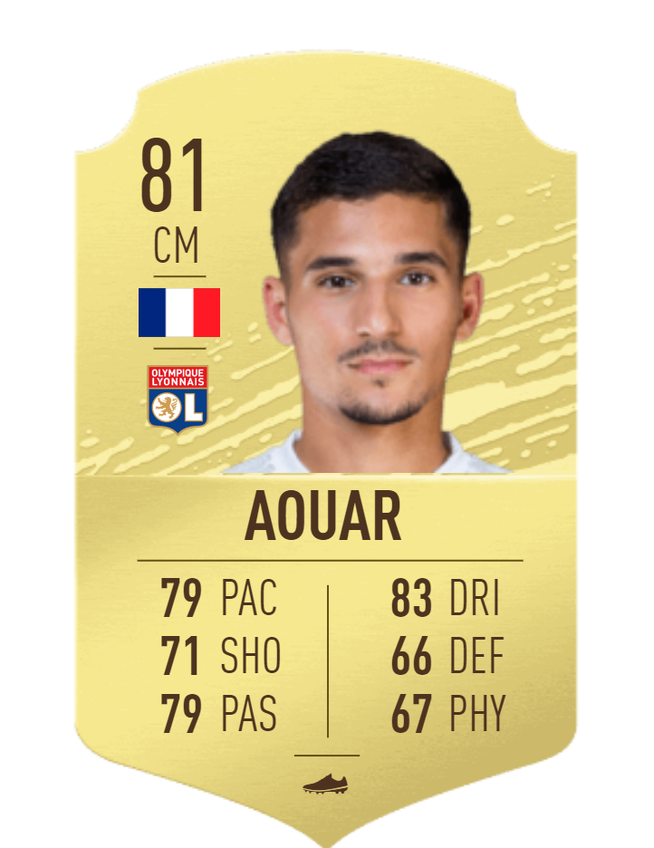 Aouar 1