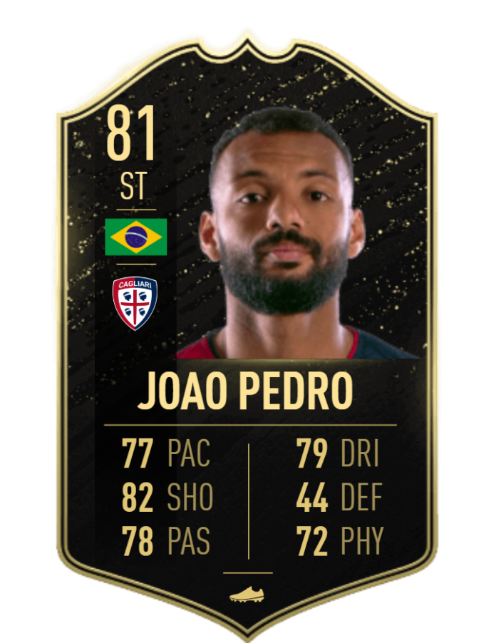 FIFA 20: Joao Pedro TOTSSF Serie A TIM Season Objectives – Requirements