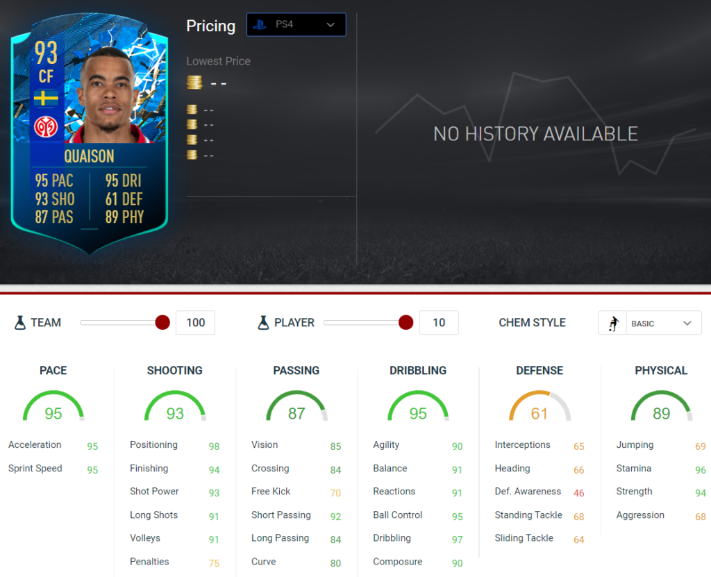 FIFA 20: Robin Quaison - TOTSSF Player Moments SBC - Requirements | FifaUltimateTeam.it - UK