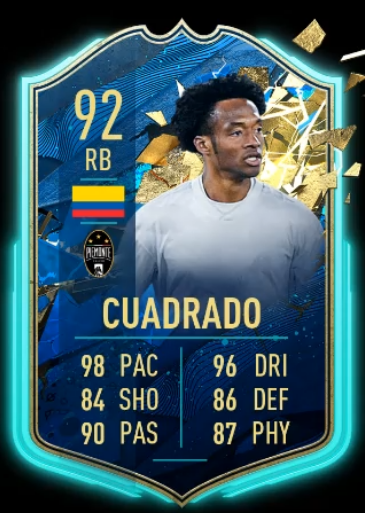cuatots