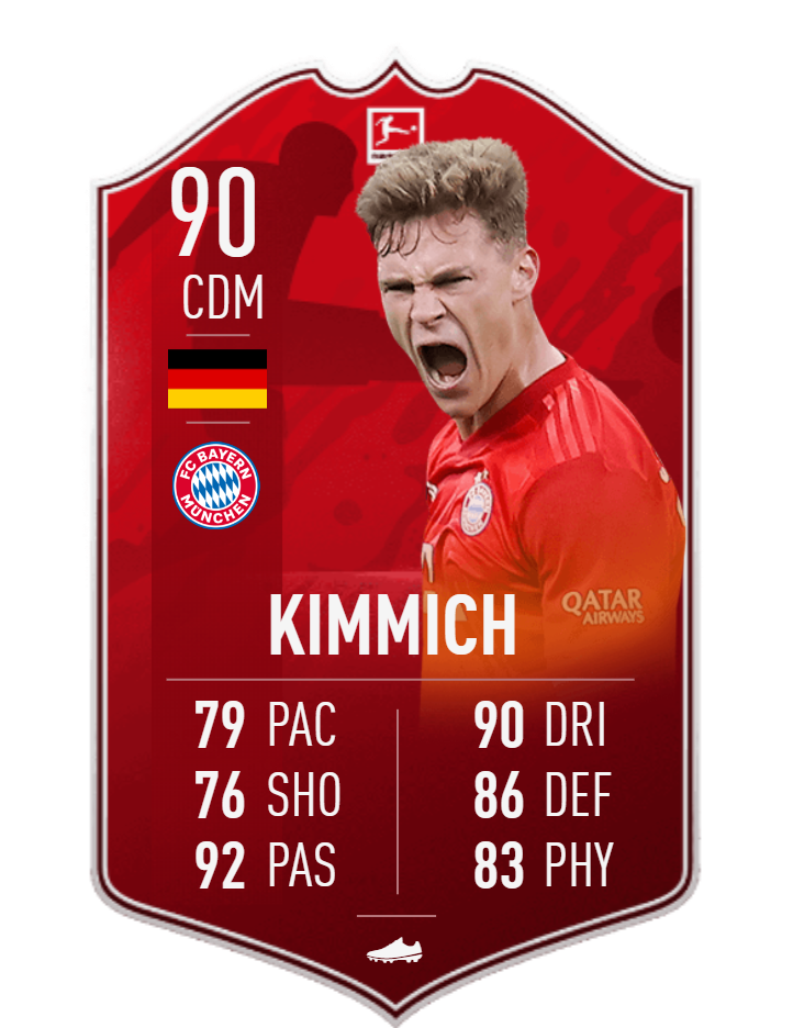Kimmich 2