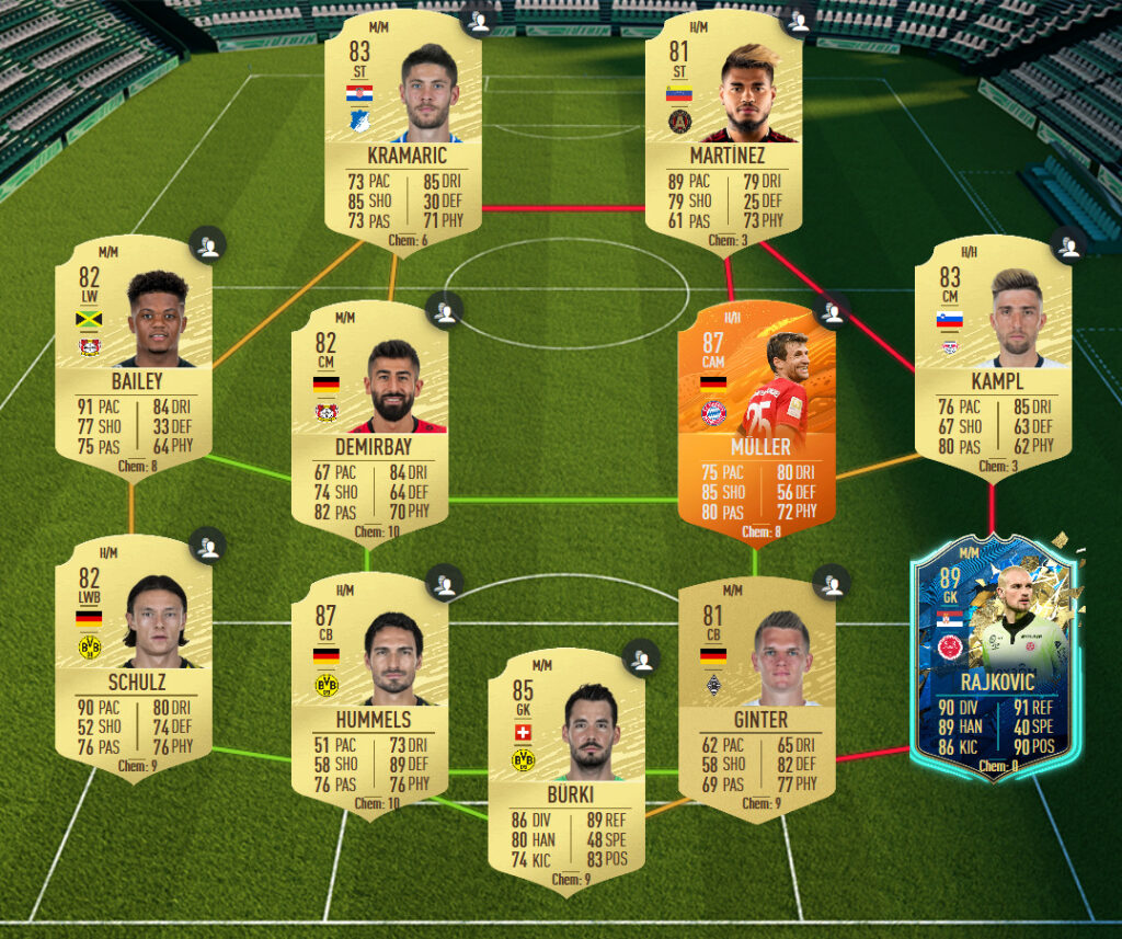 FIFA 20: NANI - TOTSSF MLS SBC - Requirements TOTS ...