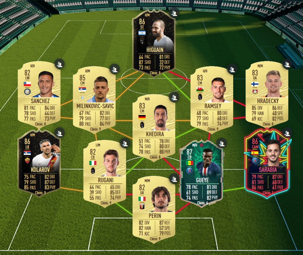 FIFA 20: Ivan Perisic - Summer Heat SBC - Requirements ...