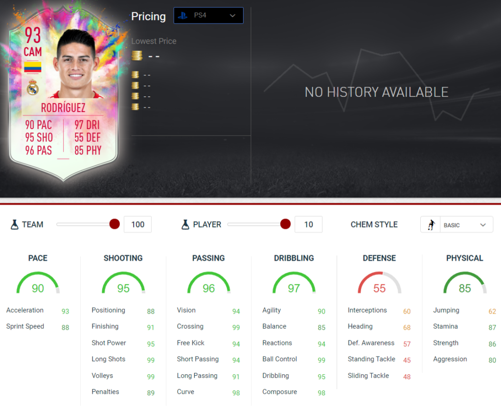 Fifa Rodriguez Thauvin Summer Heat Available In The Draft Fifaultimateteam It Uk Fifa Rodriguez Thauvin Summer Heat Available In The Draft Fifaultimateteam It Uk