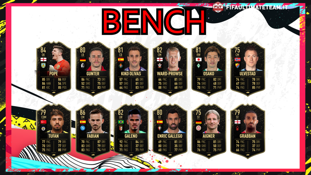TOTW 392