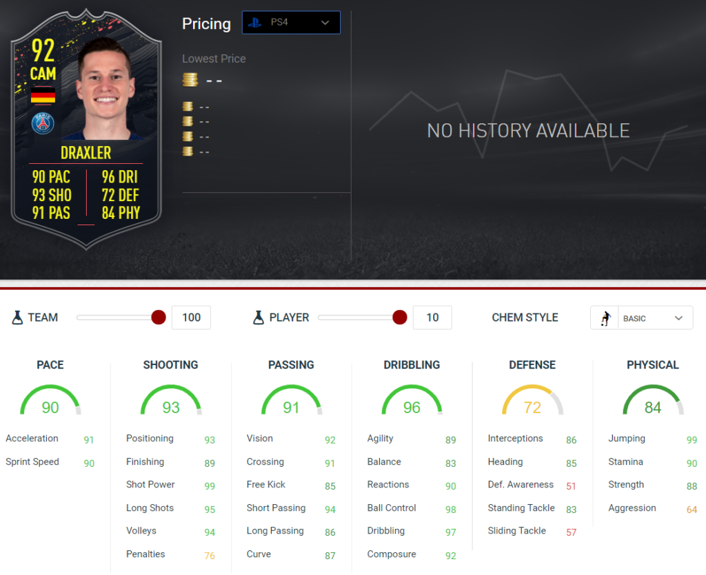draxstats