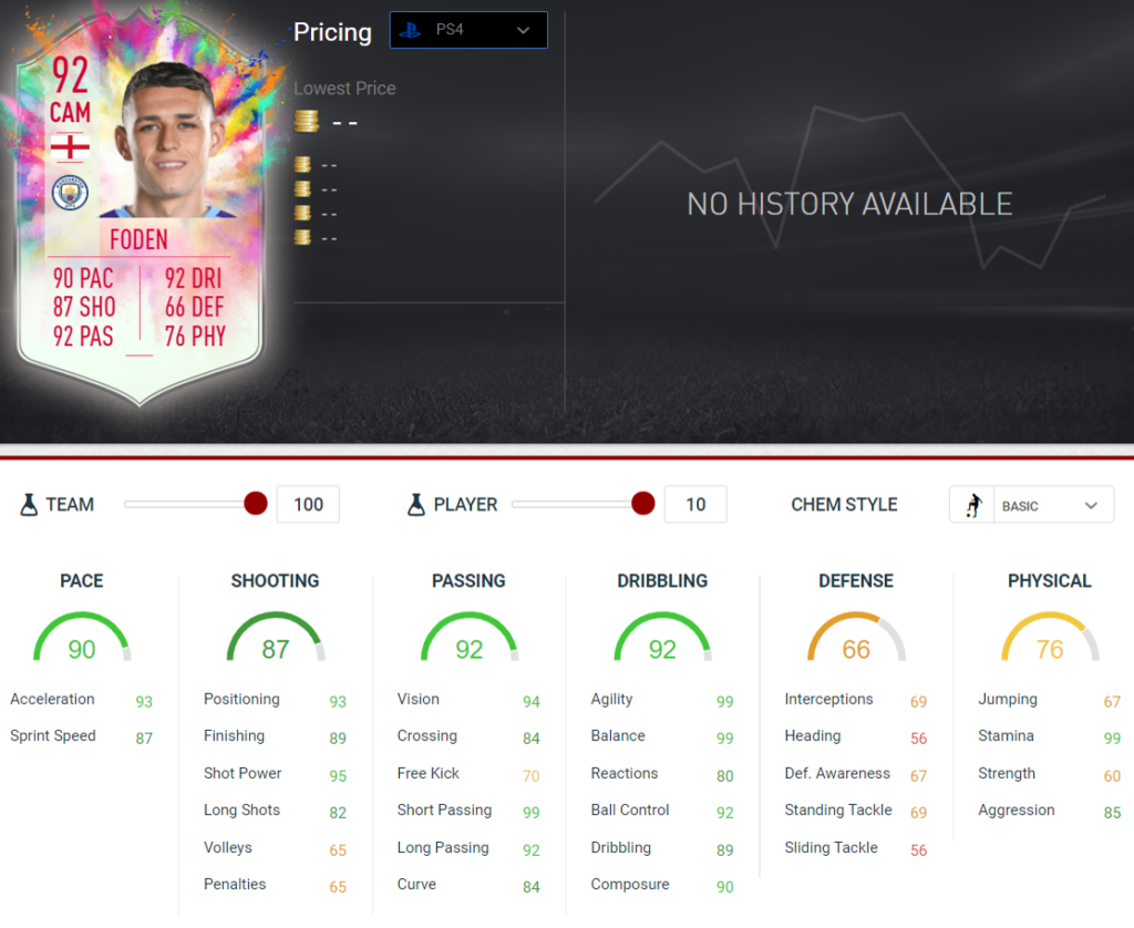 fabincho stats