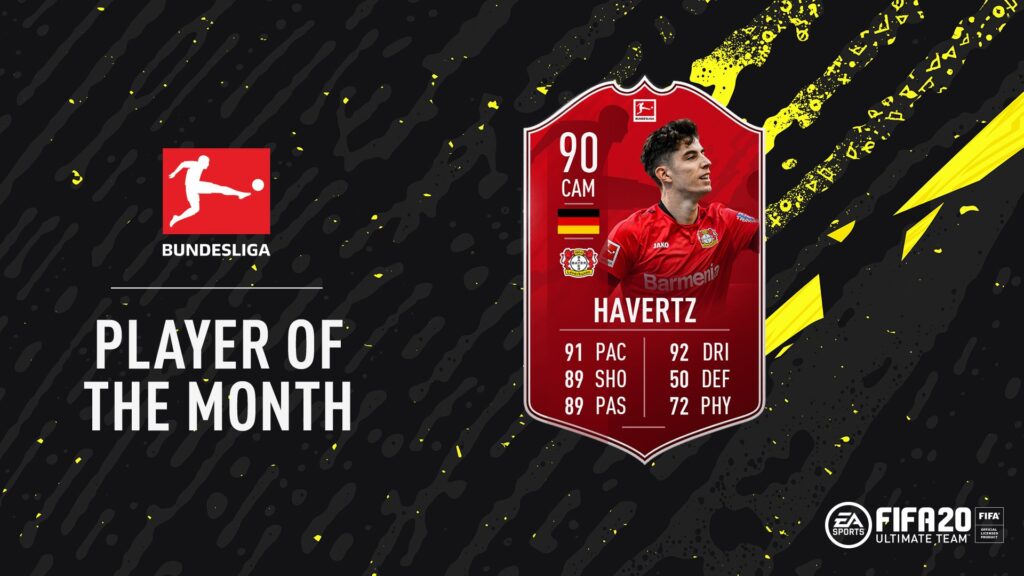 FIFA 20: Kai Havertz POTM May Winner for Bundesliga – Requirements